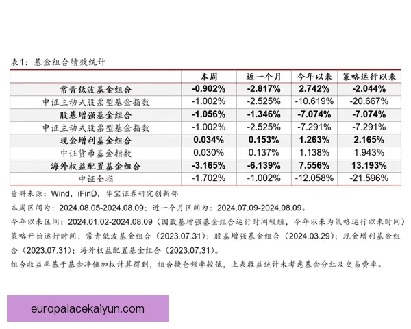 米利唐复出时间表持续分析，状态回暖备受关注。